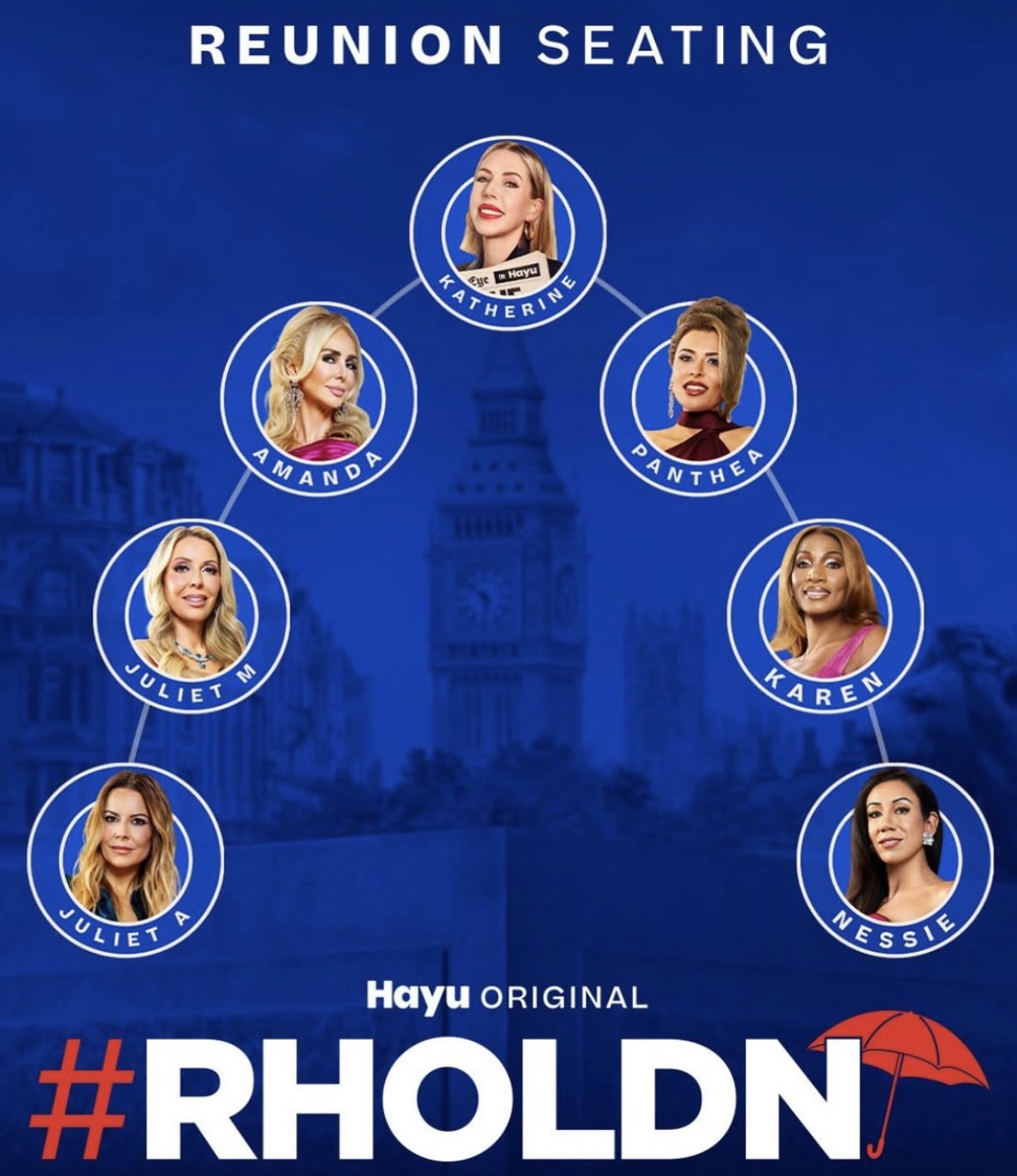 Hayu's official Real Housewives of London Season 2 reunion seating chart, showing Katherine Ryan at the top, Amanda Cronin and Panthea Parker in the first seats, then Juliet Mayhew and Karen Loderick-Peace, with Juliet Angus and Nessie Welschinger at the far ends