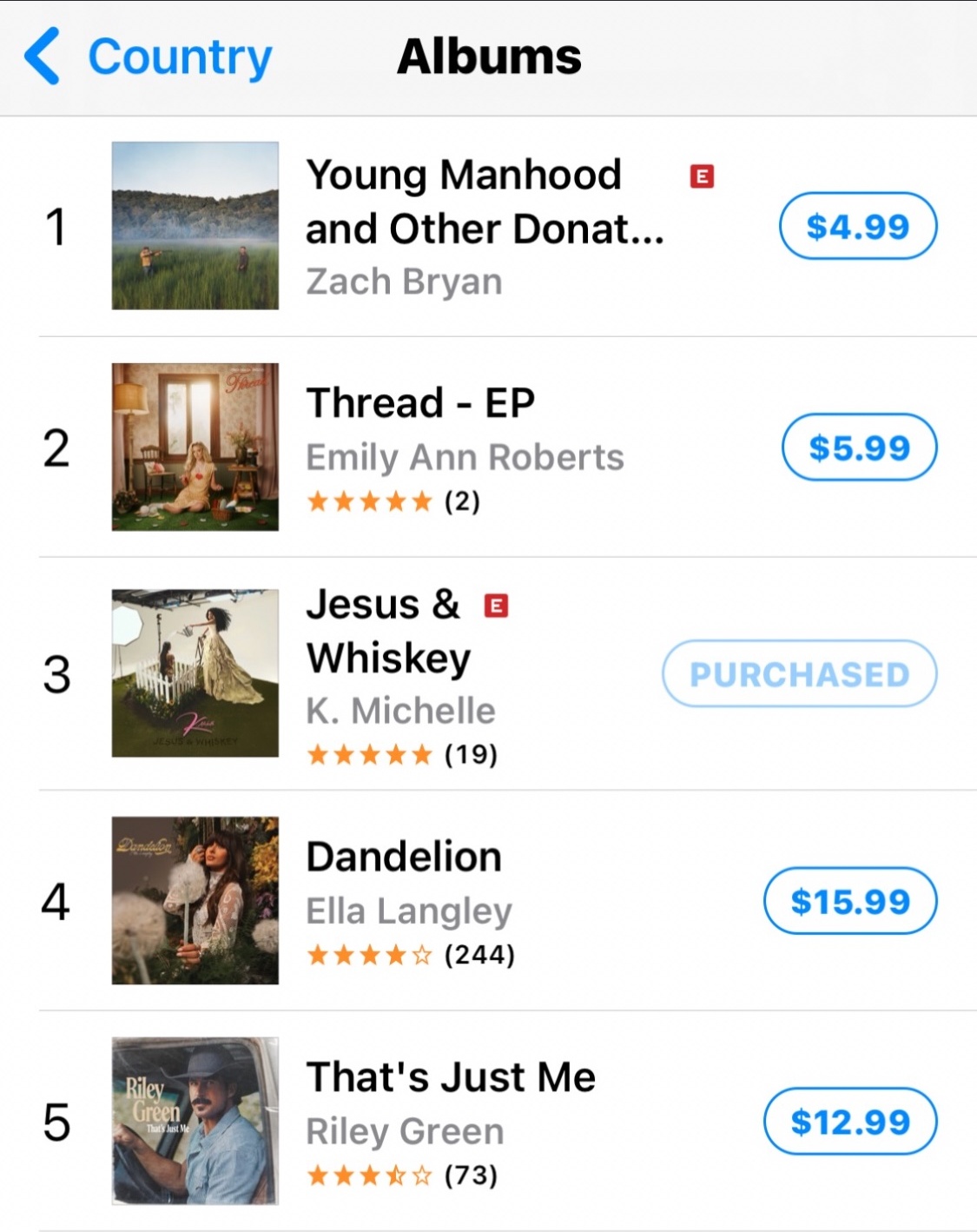 Screenshot of K. Michelle's follow-up Instagram post showing the iTunes country albums chart, with her album 'Jesus & Whiskey' at No. 3, below Zach Bryan and Emily Ann Roberts and above Ella Langley, Riley Green and Wynonna; her caption reads 'JESUS&WHISKEY IS OUT NOW #3'
